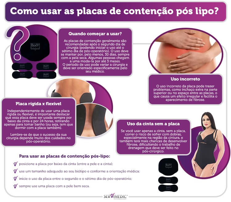 Placa abdominal para pós-cirurgia, 360 espuma lipo, Costas
